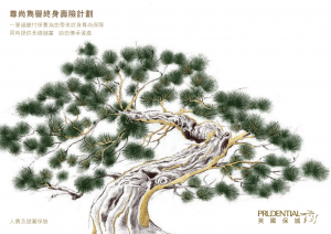 PRU - 尊尚雋譽終身壽險計劃